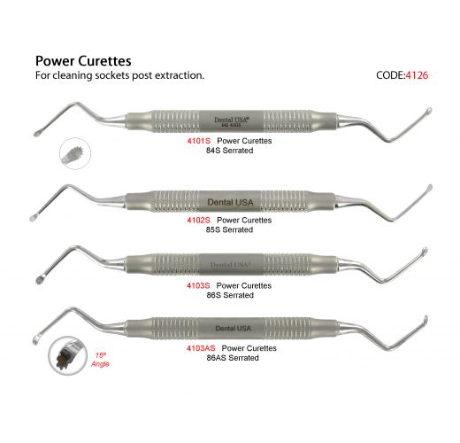 Power Curette Serrated Set for Removing Tissue W4126